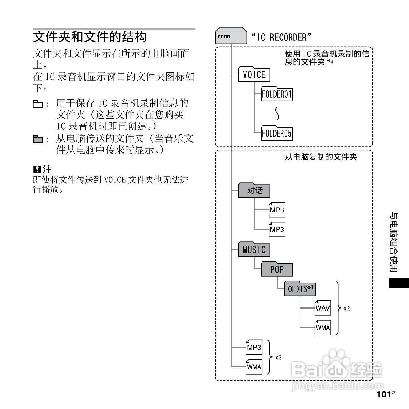 如何删除书籍