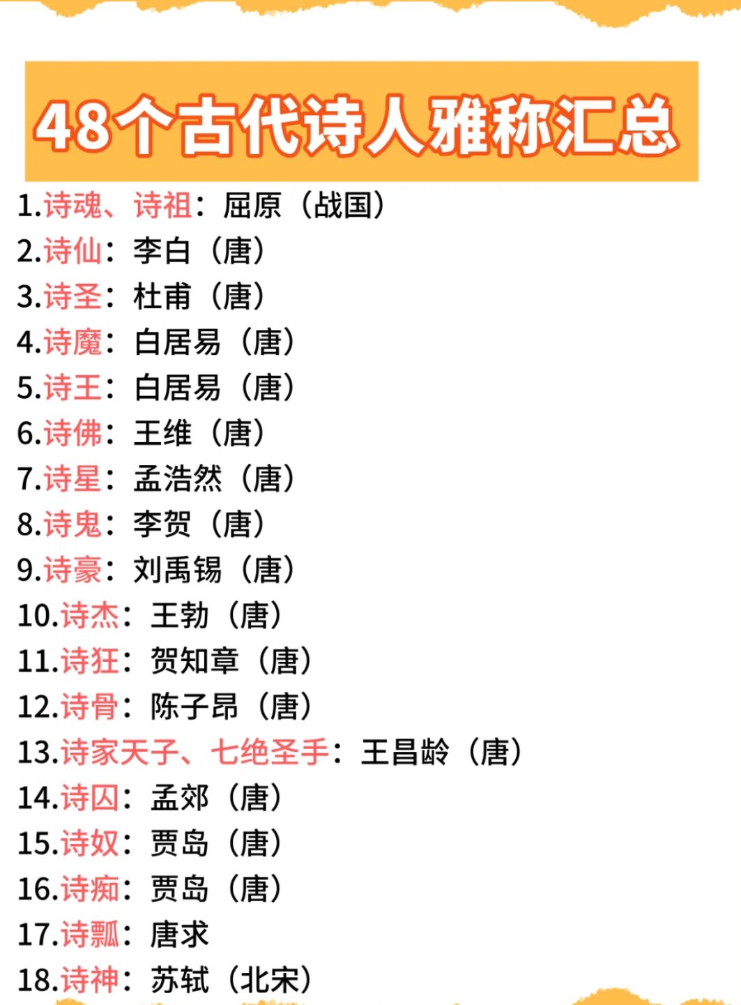 中搜行业中国 第3页